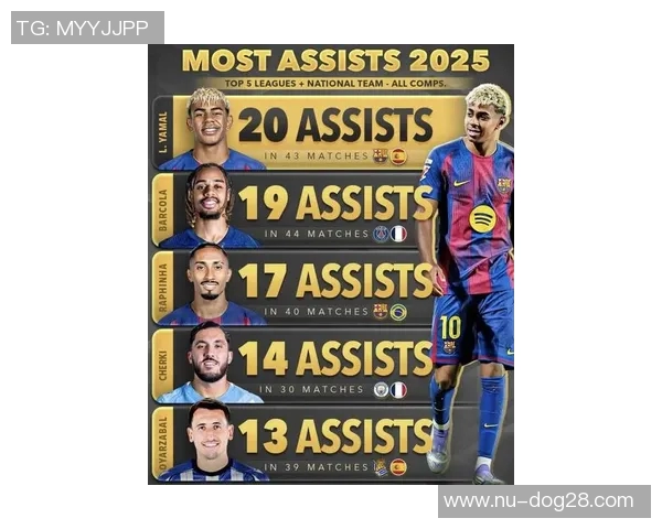 2025年足球球星世界排名前十名揭晓 超越传奇的新时代巨星崛起 2025年足球球星世界排名前十名揭晓 超越传奇的新时代巨星崛起