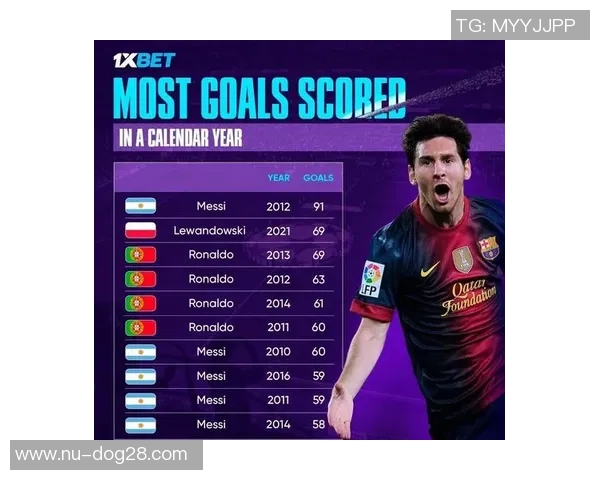 全球足坛四大巨星是谁 足球历史上的传奇人物及其影响力分析 全球足坛四大巨星是谁 足球历史上的传奇人物及其影响力分析